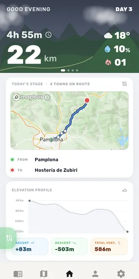 The Caminantes app: today's stage, with its map and elevation profile